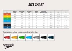 Speedo Long Blade Fins -Speedo Store tumbnail 0b102d03 2e5a 44b3 9c79 25b920599629